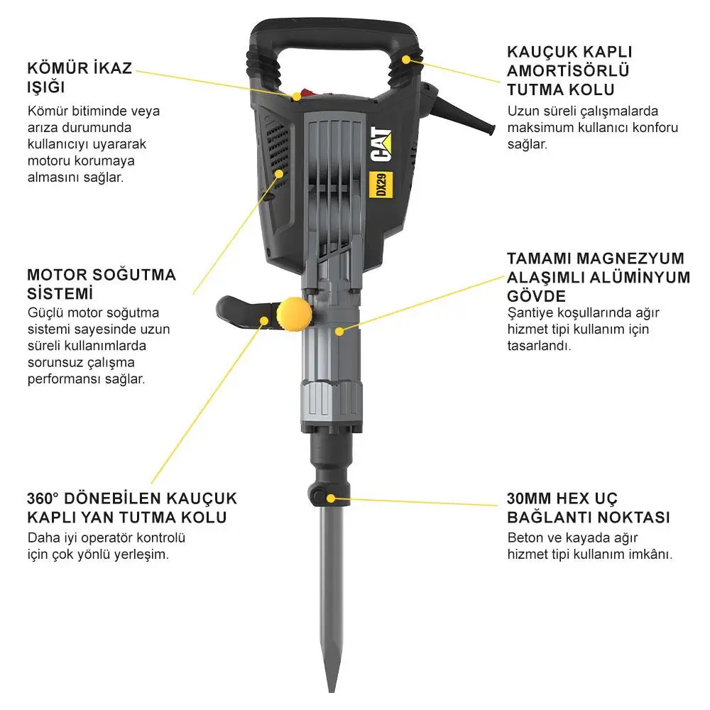 CAT DX29 1750Watt 50 Joule Profesyonel 30MM HEX Kırıcı CAT DX29 1750Watt 50 Joule Profesyonel 30MM HEX Kırıcı