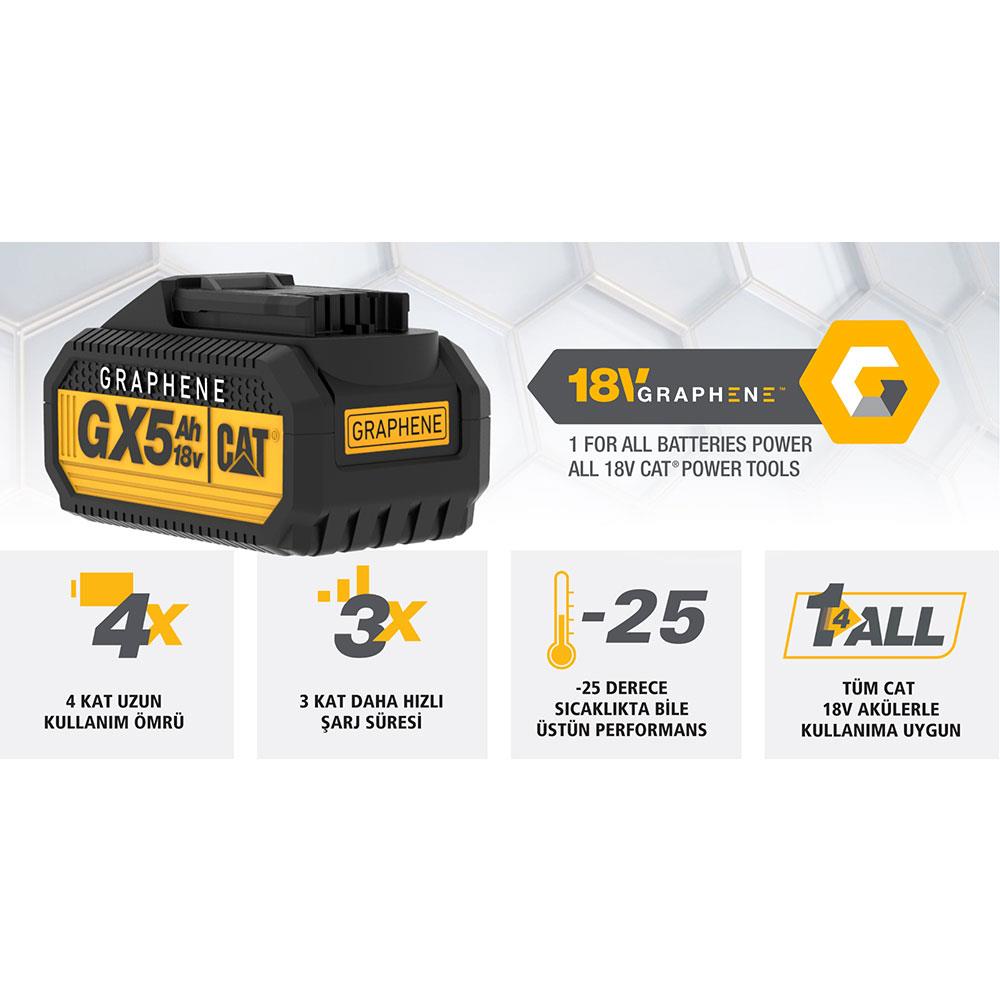 CAT GXB5 18Volt/5.0Ah GRAPHENE Li-Polimer ONE FOR ALL Profesyonel Yedek Akü CAT GXB5 18Volt/5.0Ah GRAPHENE Li-Polimer ONE FOR ALL Profesyonel Yedek Akü
