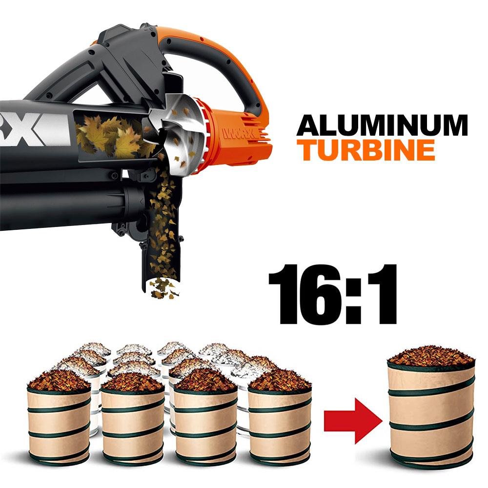WORX WG505E 3000Watt Profesyonel Elektrikli Yaprak Toplama ve Üfleme WORX WG505E 3000Watt Profesyonel Elektrikli Yaprak Toplama ve Üfleme